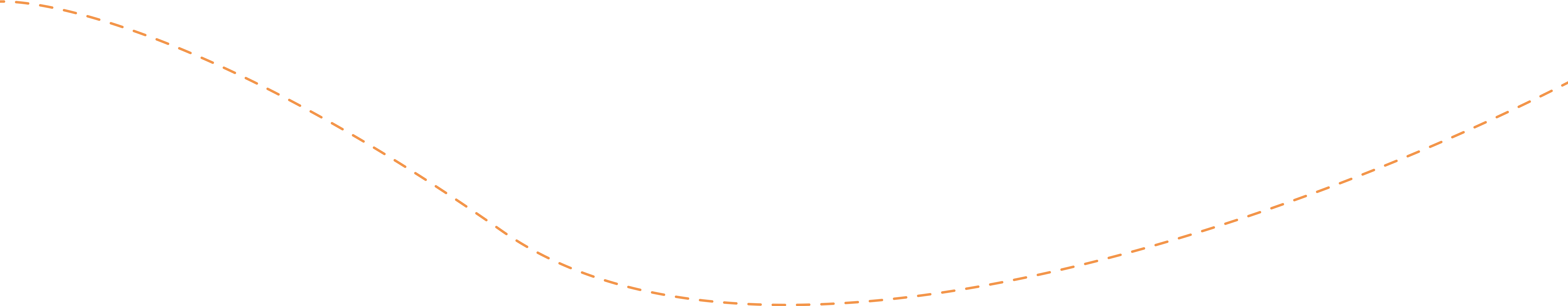 Ligne pointillée arrière-plan